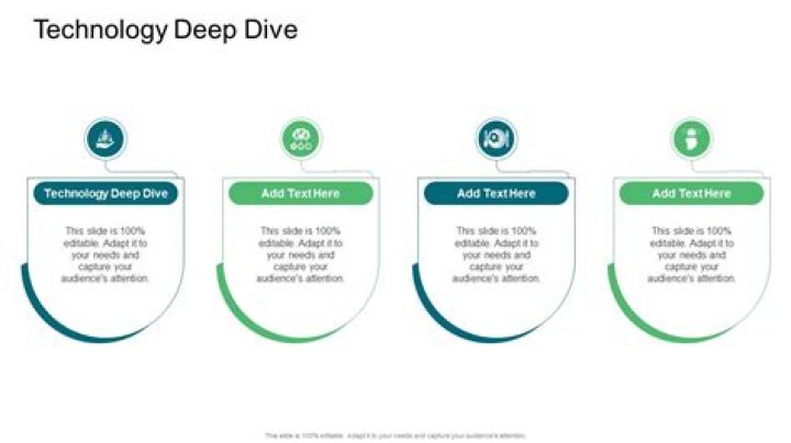A Deep Dive Into Success And Strategy