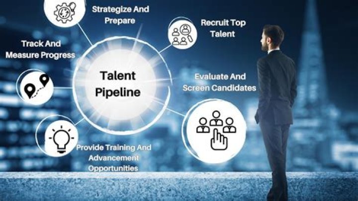 A Journey Of Resilience, Talent, And Impact