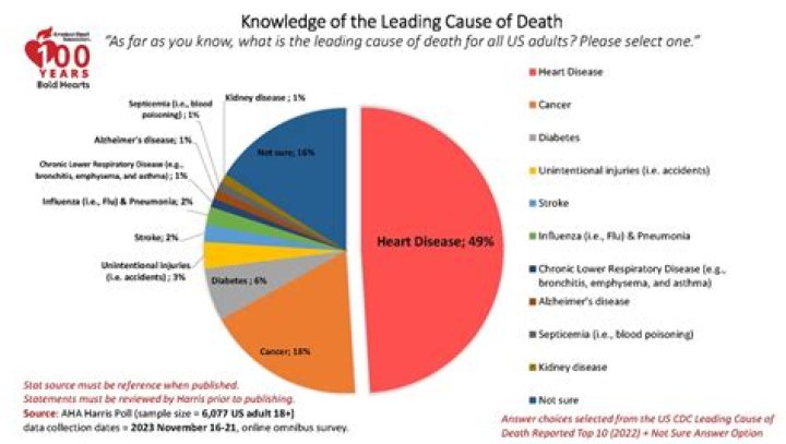 Bess Adams's Obituary & Cause Of Death, Who Was Bess Adams? What Happened to Bess Adams? - SarkariRe