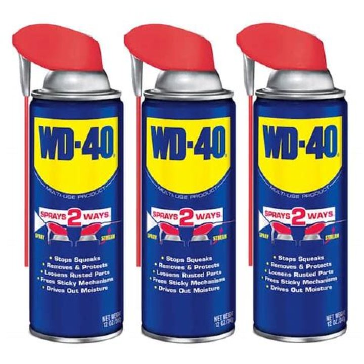 Can WD-40 Solve Your Maintenance Woes?