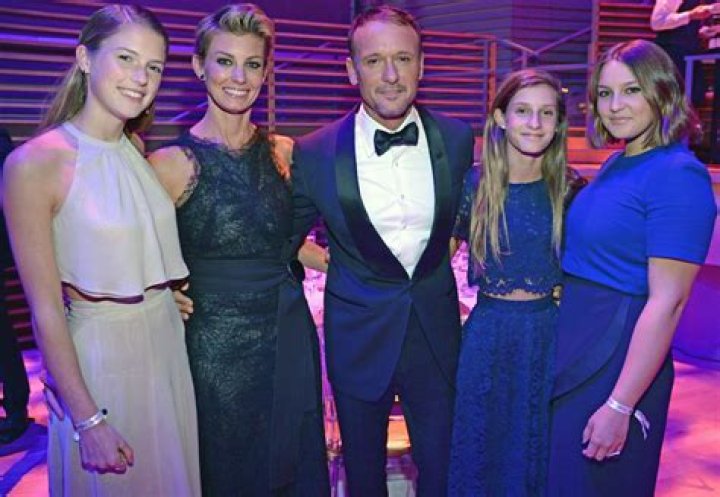 Discover The Ages Of Tim McGraw's Daughters And Uncover Family Insights