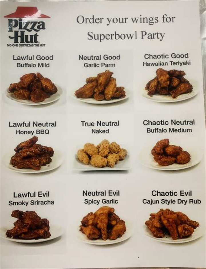 Discover The Best Pizza Hut Wing Flavor