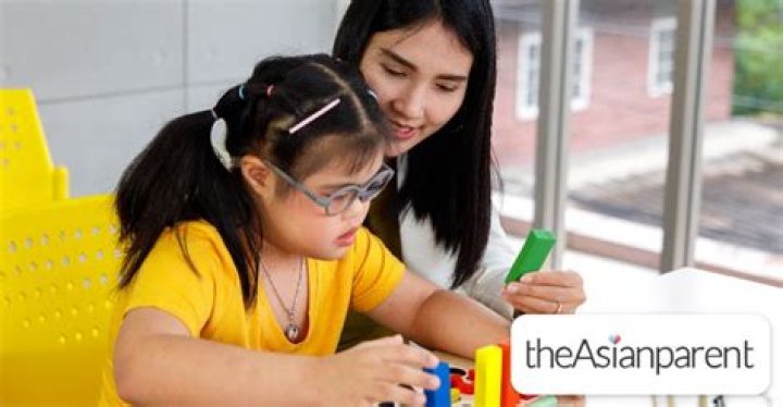 Discover The Meaning Of "sped" In Education