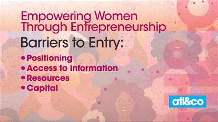 Empowering Entrepreneurs And Transforming Communities