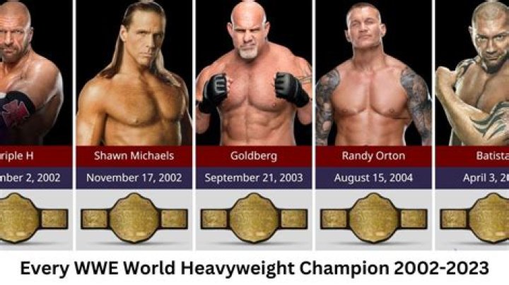 Explore the Life of the Heavyweight Contender