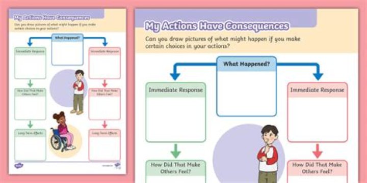 Exploring The Facts, Consequences, And Lessons