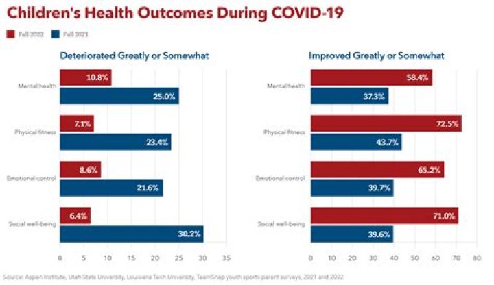 Height, Ancestry, And Career Impact