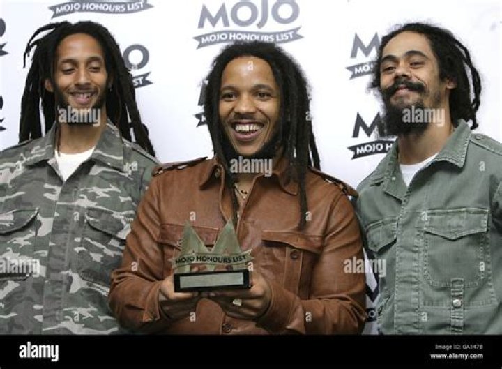 How to Understand the Complex Relationship Between Damian Marley and Bob Marley
