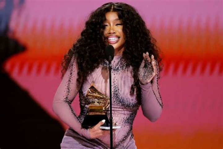 Insights Into "Where's SZA From"