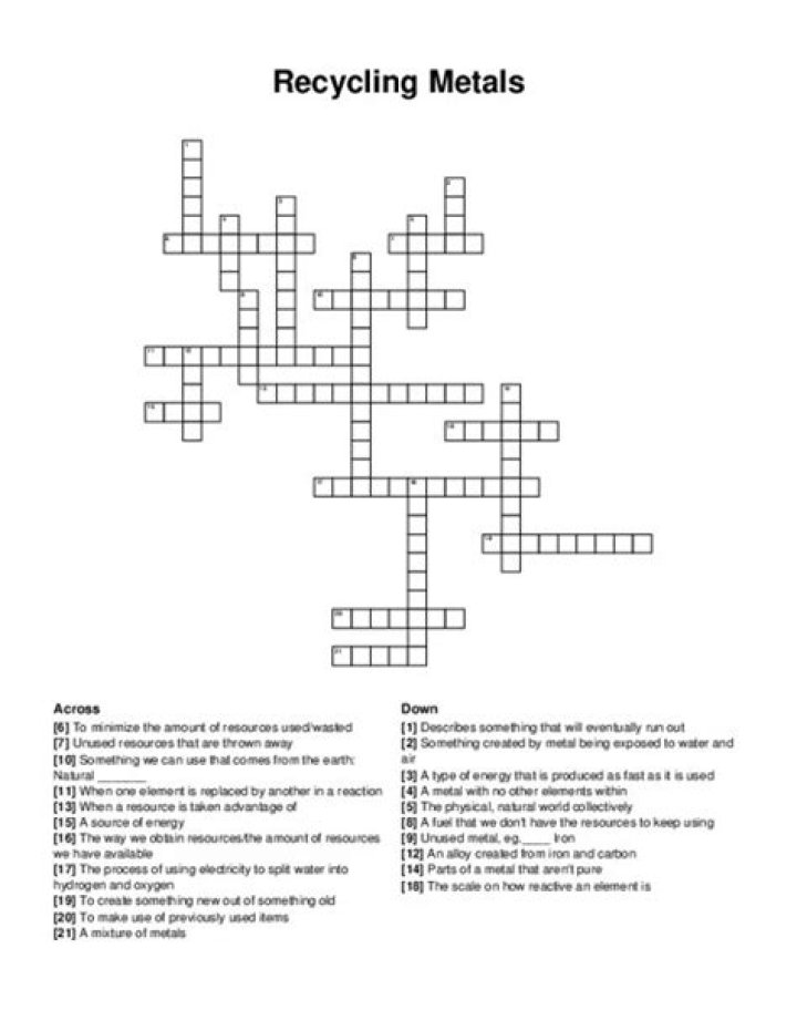 Metal for recycling Crossword Clue