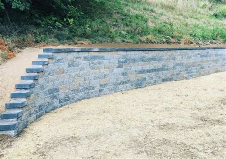The Benefits of Retaining Walls for Pittsburgh Homes