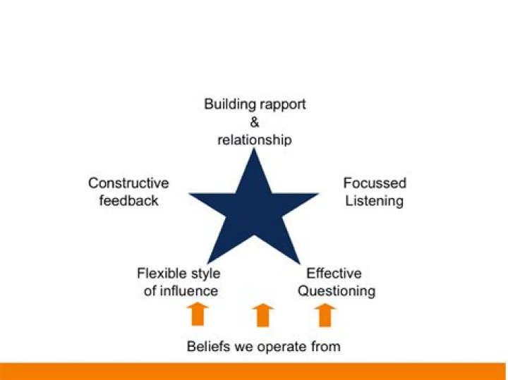 The Definitive Guide To Understanding Carolyn Cohen's Impact On [Field]