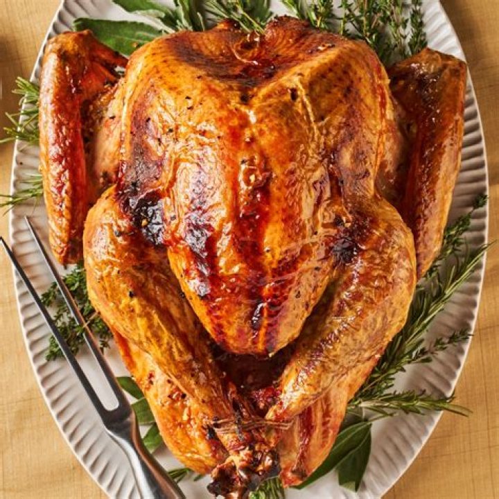 The Perfect Time To Buy Your Thanksgiving Turkey