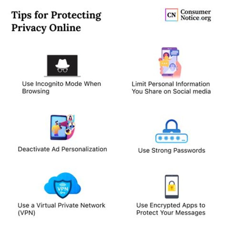 Tips For Protecting Your Privacy After The Breckie Hill Snapchat Leaks