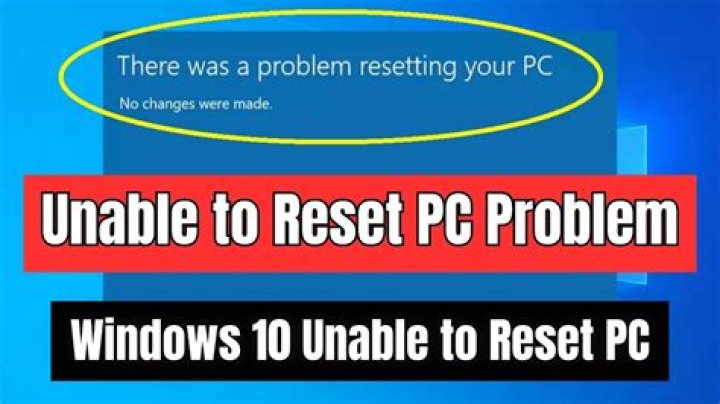 Uncover The Power Of Resetting