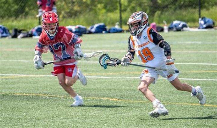 Unlocking The Secrets Of Lacrosse Success