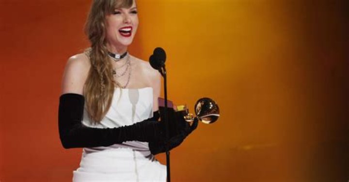 Unveiling The Age Of Taylor Swift's Dad: Uncover Surprising Insights