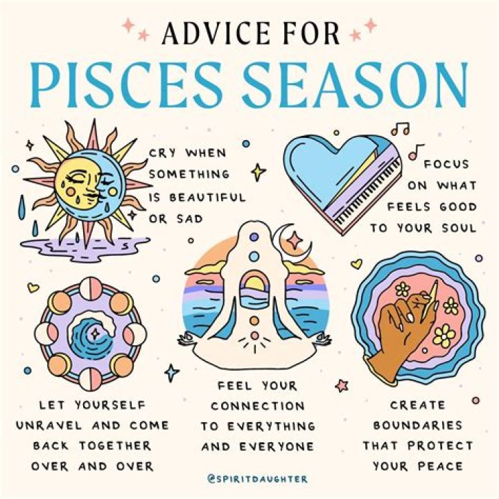 Unveiling The Cosmic Gateway: Pisces Season 2024