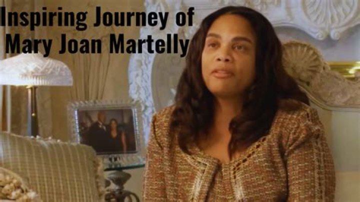 Unveiling The Martelly Legacy: Discoveries And Insights Await