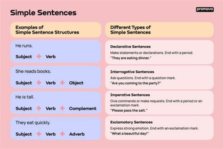 Unveiling The Sentence And Release Date